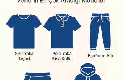 2025–2026 Okul Forması Trendleri: Velilerin En Çok Aradığı Modeller