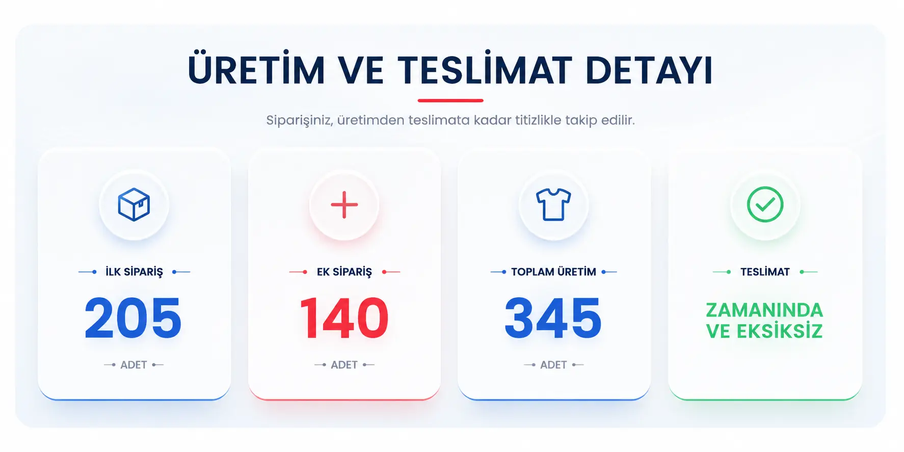 bartin-cumhuriyet-ortaokulu-uretim-ve-teslimat-sureci